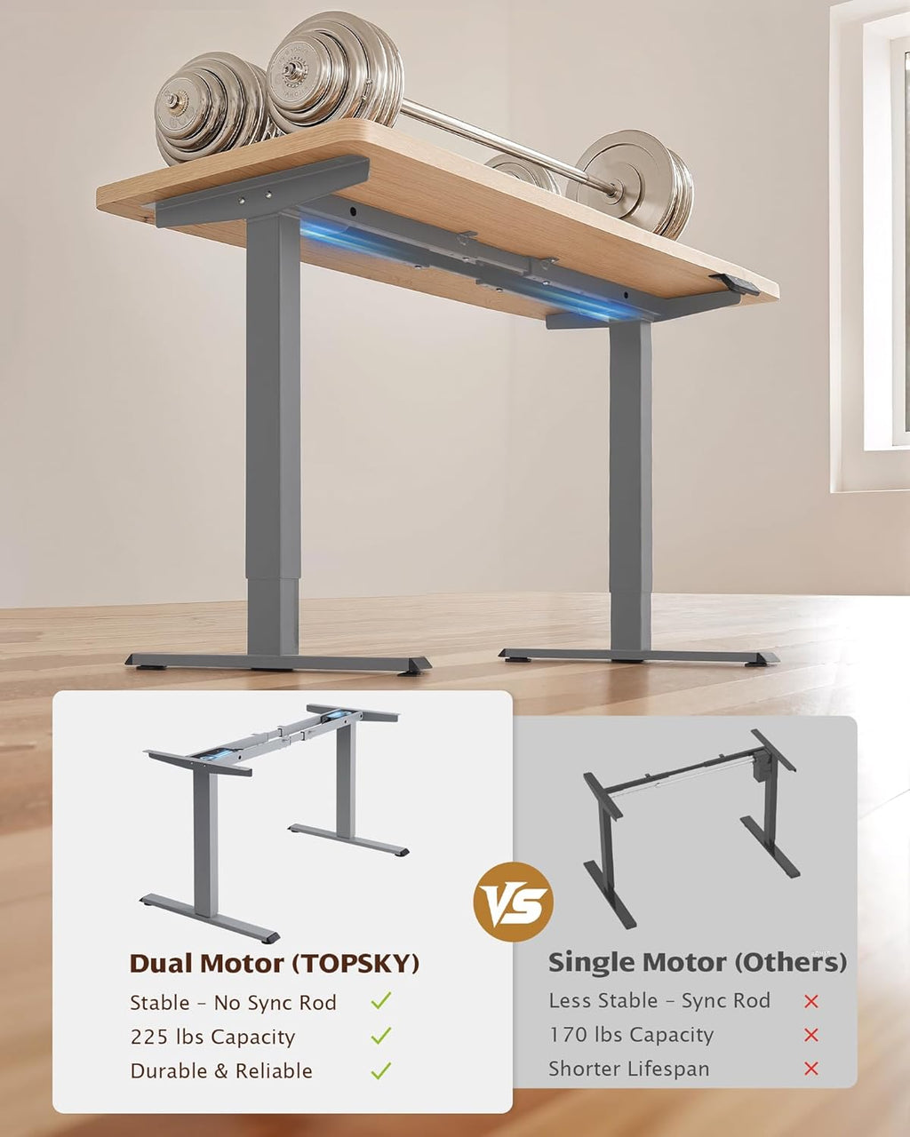 Dual Motor Electric Adjustable Standing for up to 70.8”X31.5” Table Tops, 225 Lbs Weight Capacity, Computer Desk for Home and Office (Grey Frame Only)