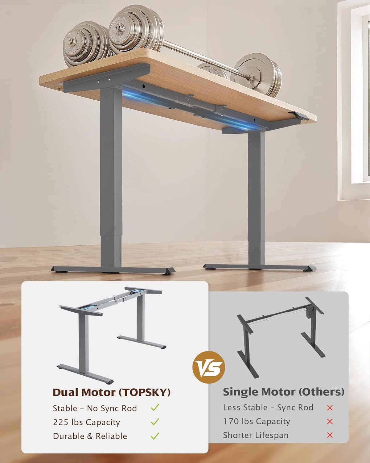 Dual Motor Electric Adjustable Standing for up to 70.8”X31.5” Table Tops, 225 Lbs Weight Capacity, Computer Desk for Home and Office (Grey Frame Only)